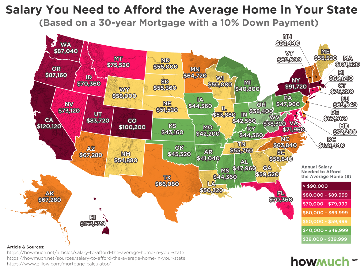 Map of the Day How Much You Need to Earn to Afford the Average Home in