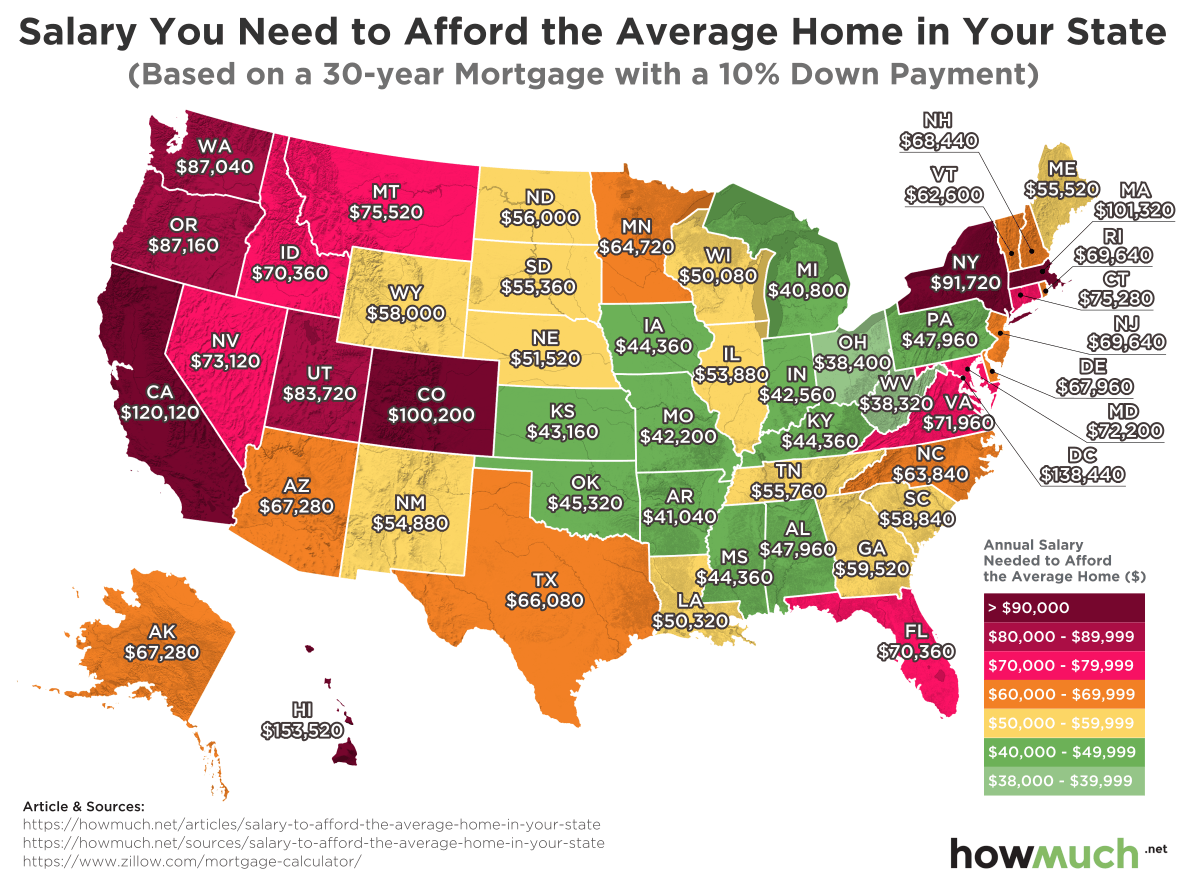 Map Of The Day How Much You Need To Earn To Afford The Average Home In 