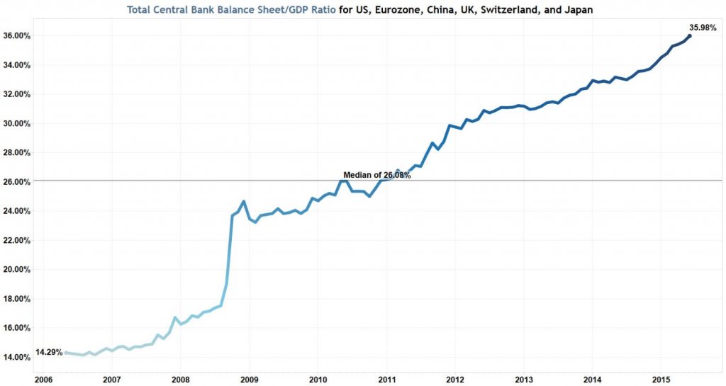 Courtesy of National Inflation Association