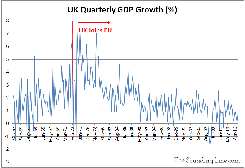 Uk Economic Growth 2024 Gray Phylys