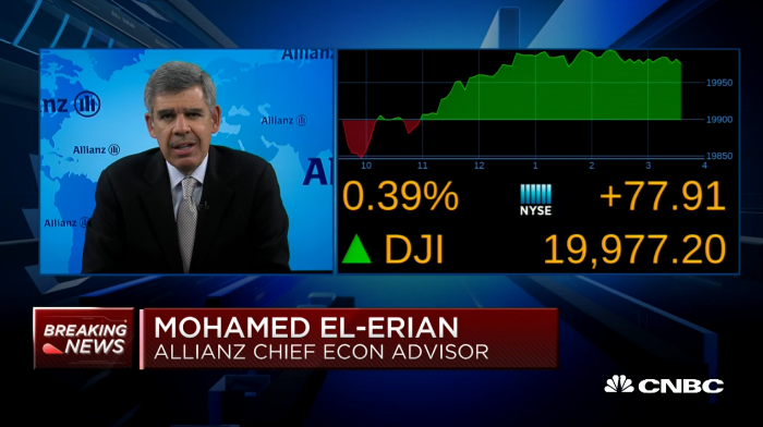 El Erian On Dow 20k We Need To Be Careful About The Dollar The Sounding Line 3945