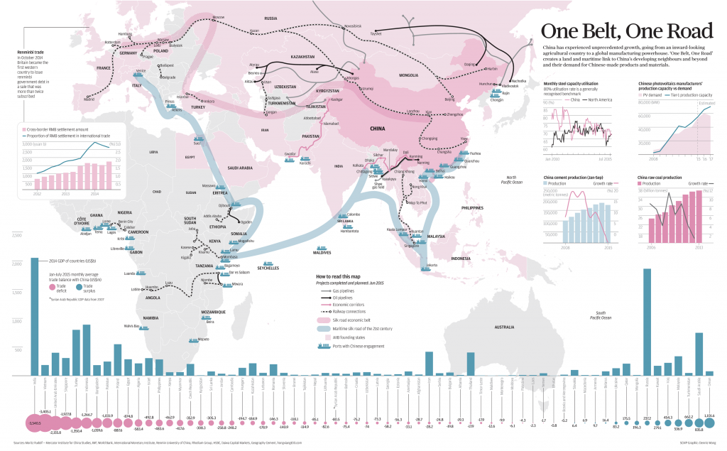 Map of the Day: China and The New Silk Road - The Sounding Line