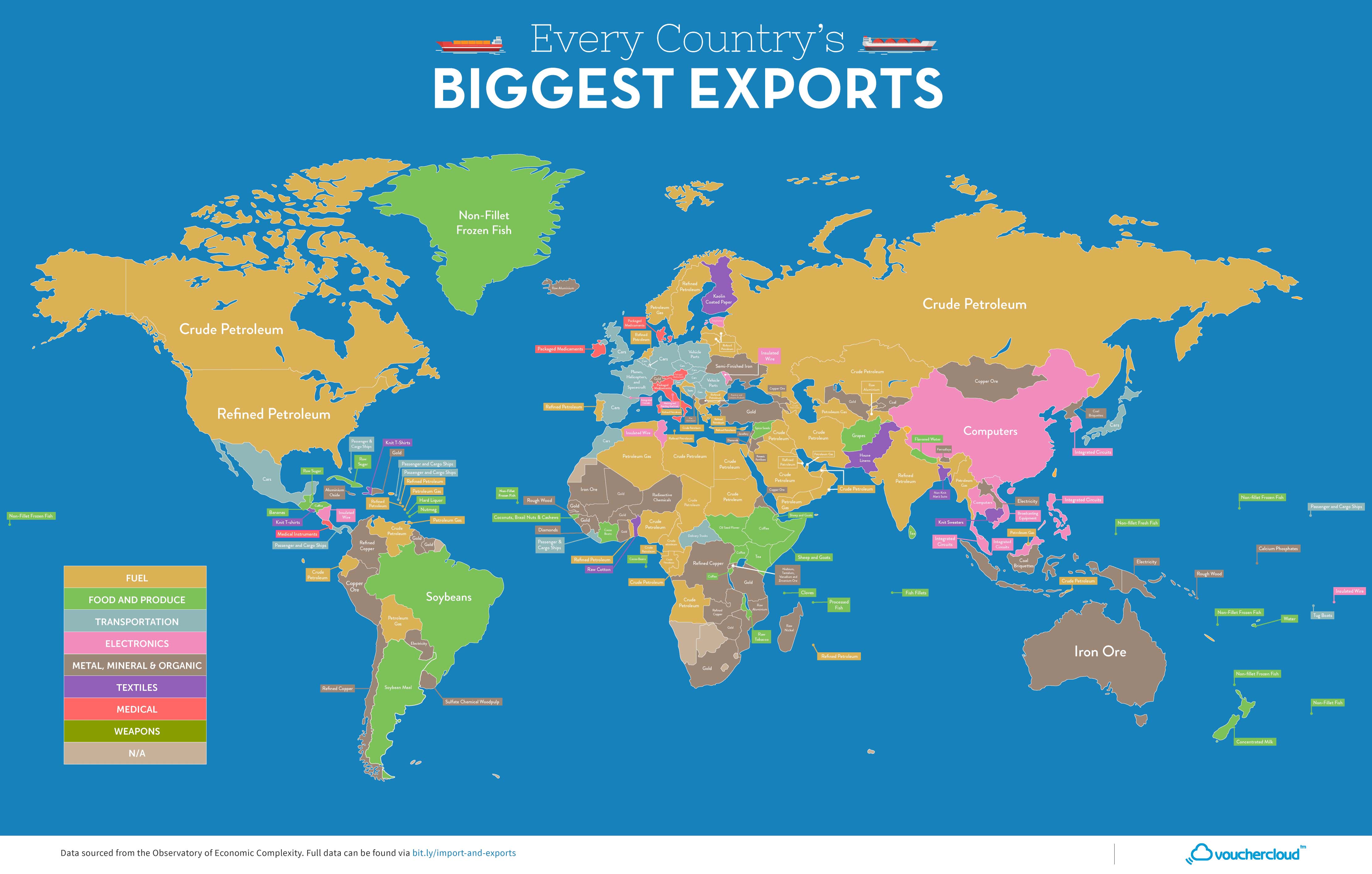 The Top Export of Every Country in the World The Sounding Line