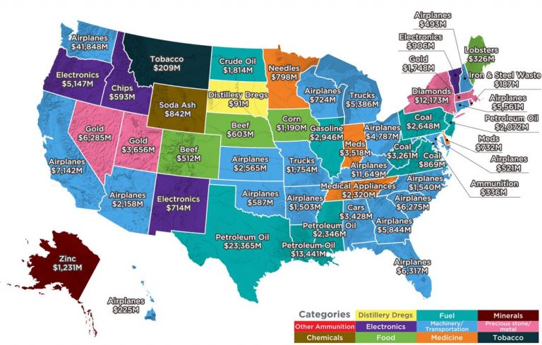 Map of the Day: the Top Import of Every State in the Union - The ...