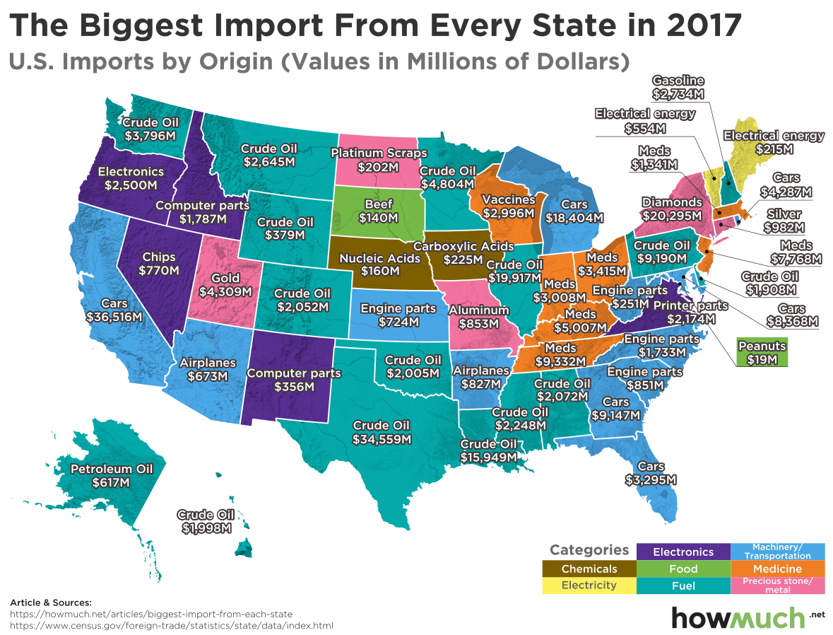 map-of-the-day-the-top-import-of-every-state-in-the-union-the