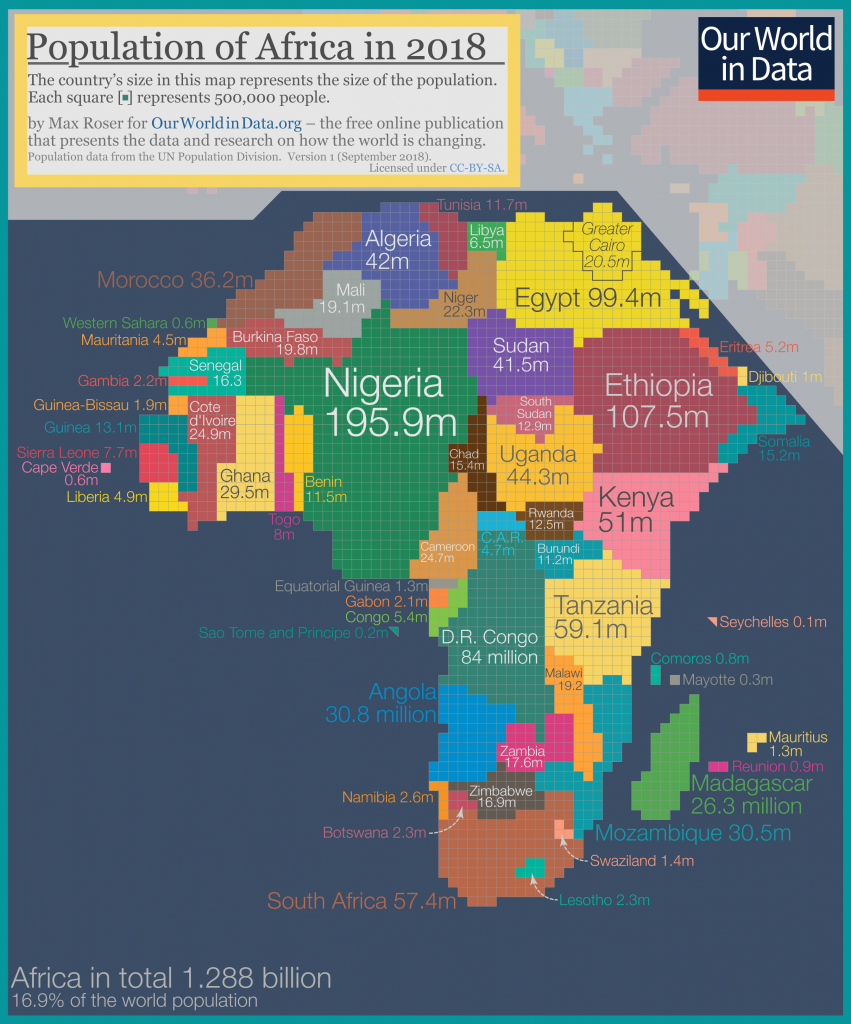 Map Of The Day The World According To Population The Sounding Line