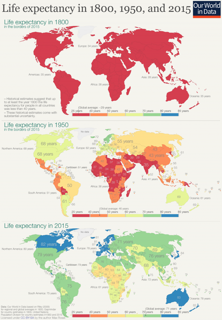 Map of the Day: Life Expectancy Around the World Since 1800 - The ...