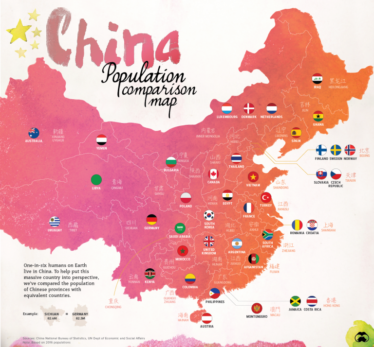 Map Of The Day Chinas Provinces Rival Countries In Population Size