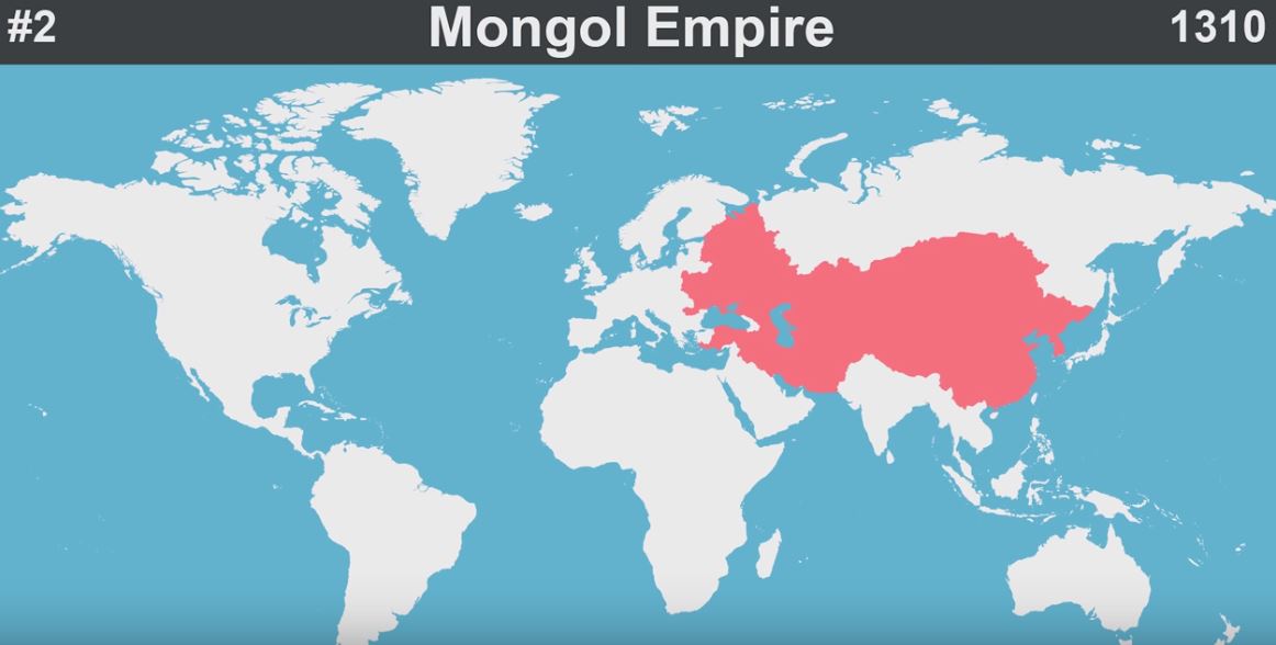 The 5 largest Empires all on one map. The cross sections show over