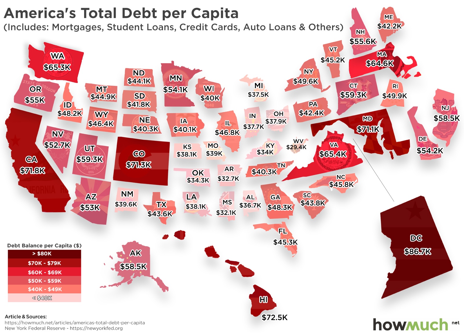 Map Consumer Debt In Every State The Sounding Line