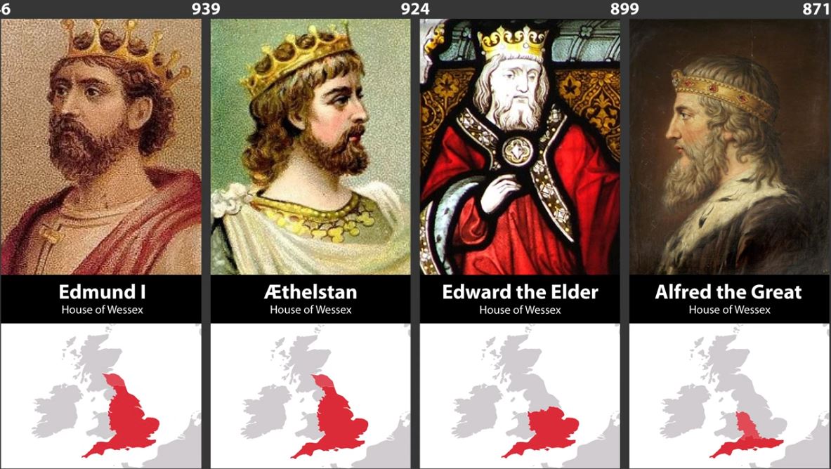 Video: The Timeline of English and British Monarchs - The Sounding Line