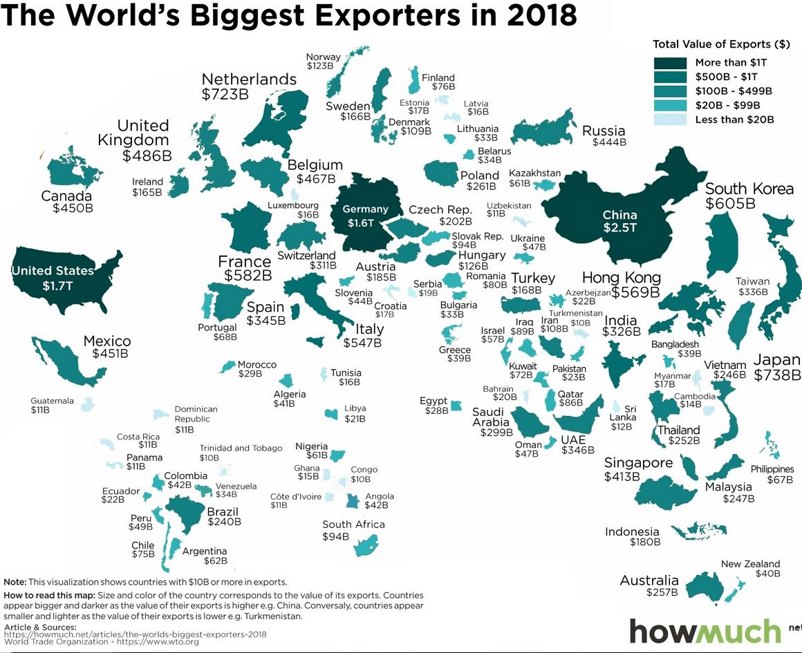 Map: The World's Biggest Exporters - The Sounding Line