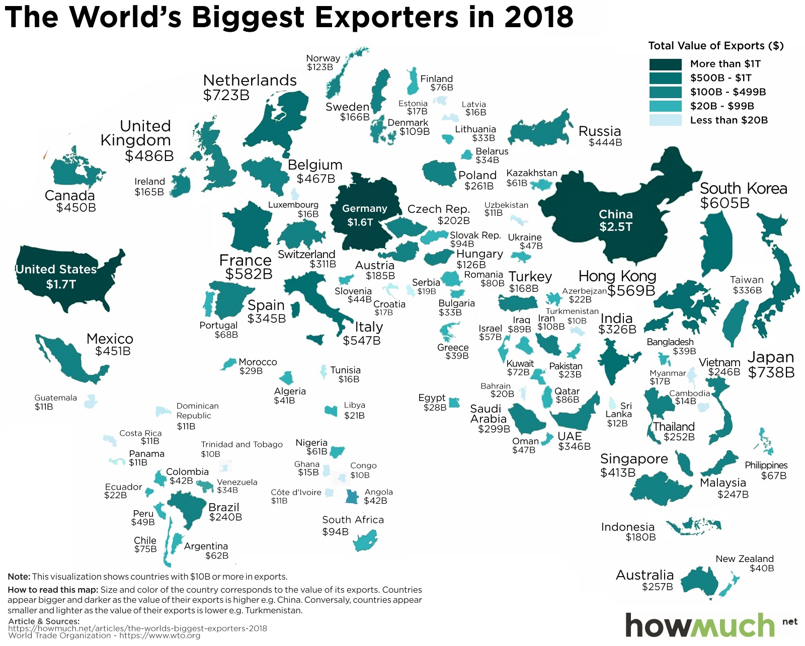 Экспорт всех стран. Крупнейшие экспортеры в мире.