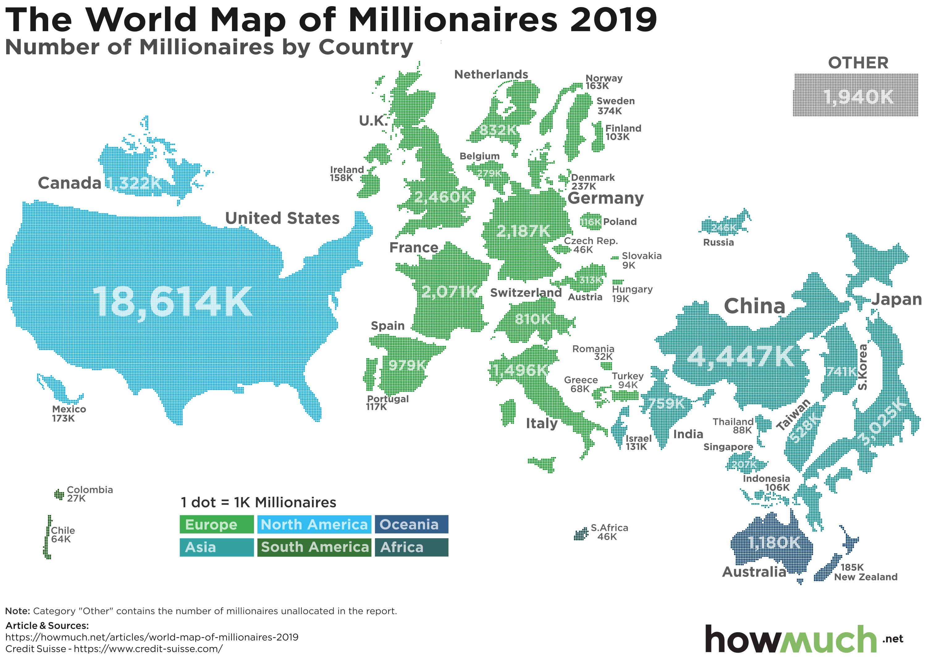 How Many Millionaires In The World 2025 - Ara Nettle