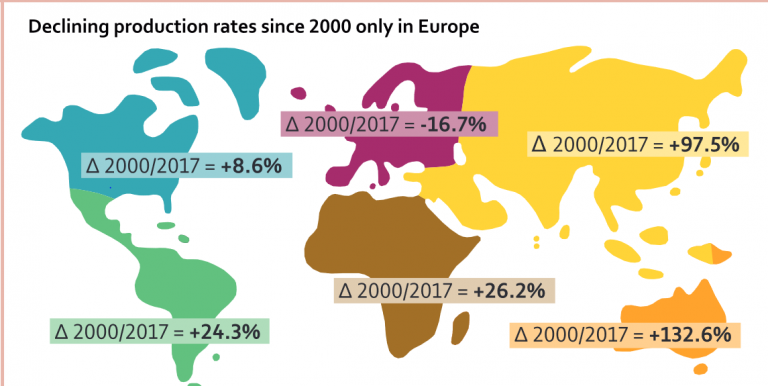 In Brief: The Biggest Mining Countries In The World - The Sounding Line