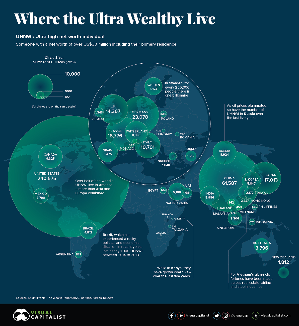 Map Where The Worlds Ultra Rich Live The Sounding Line