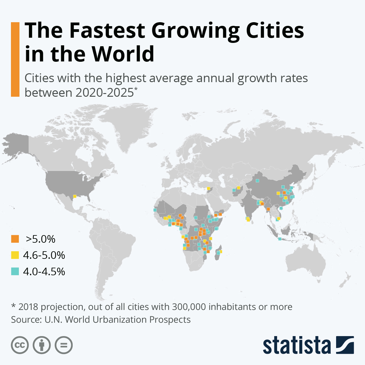 The Fastest Growing Cities in the World The Sounding Line
