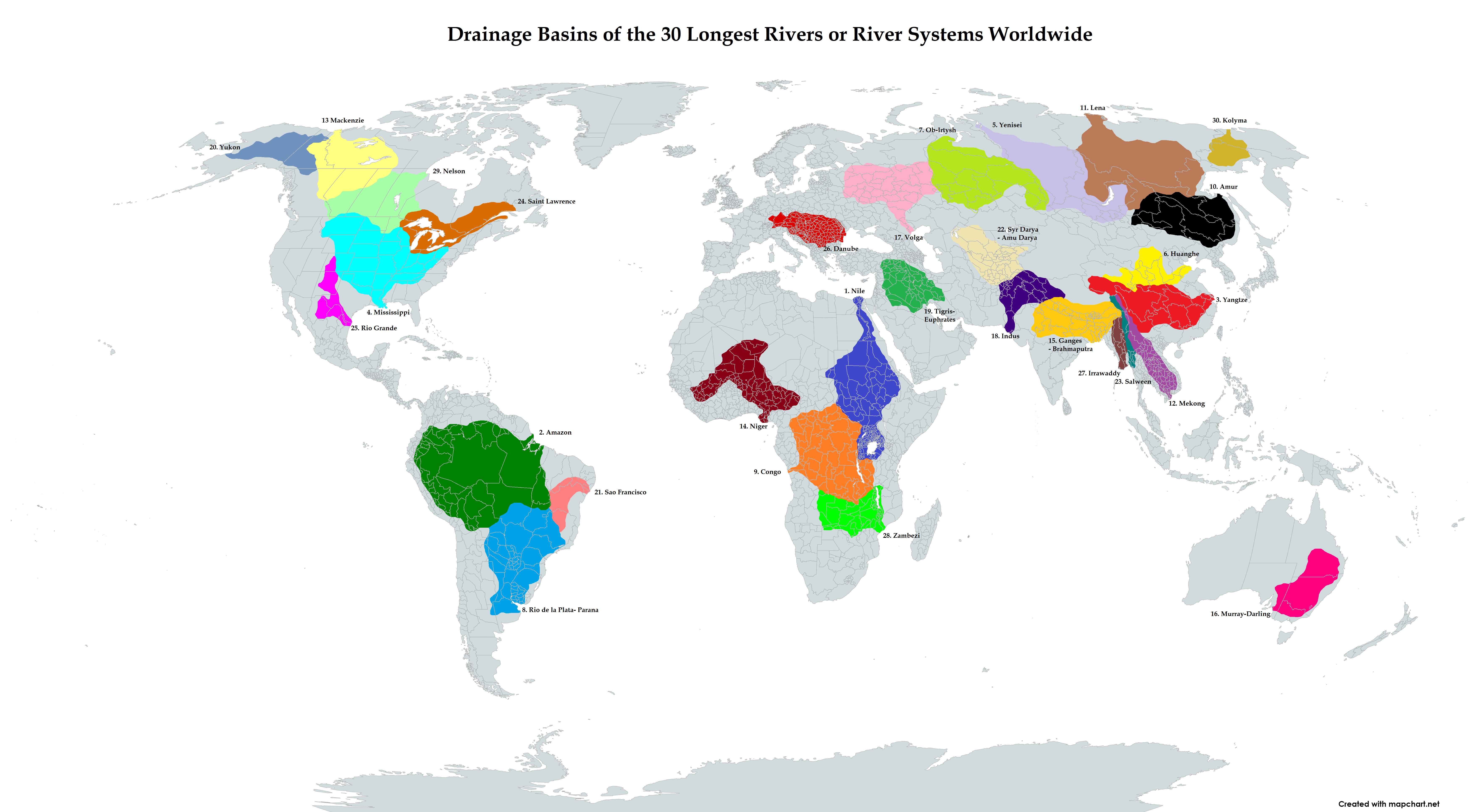 Map World s Biggest River Drainage Basins The Sounding Line
