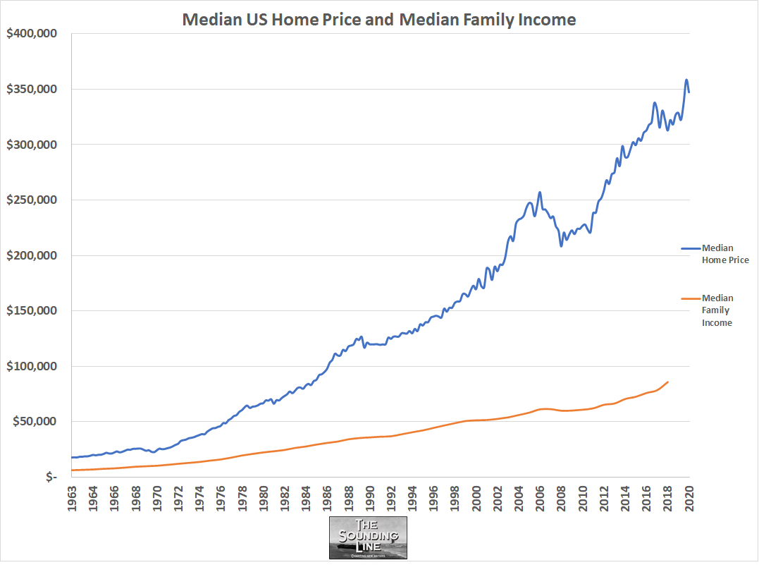 median-income-soars-in-bay-area-but-some-are-left-out