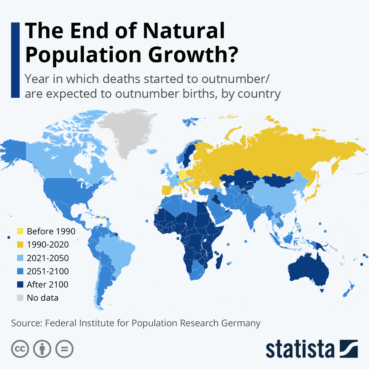 the end of natural population growth