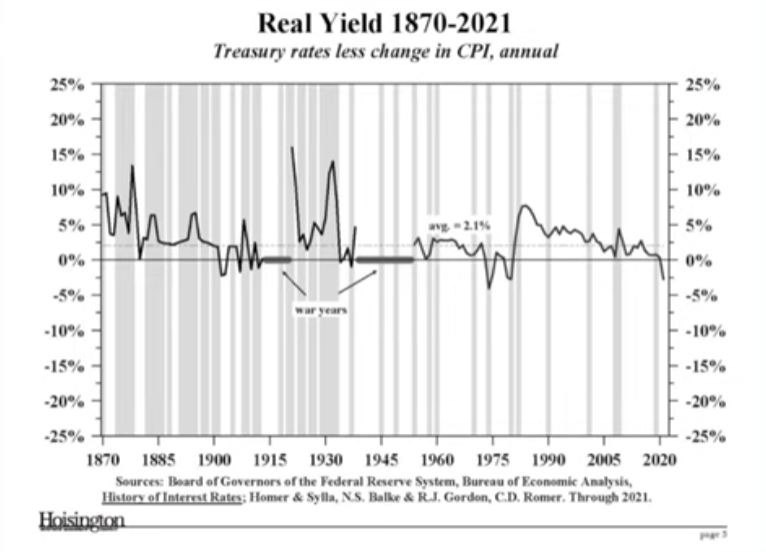 Dr. Lacy Hunt Sticking to His Deflationary Guns The Sounding Line