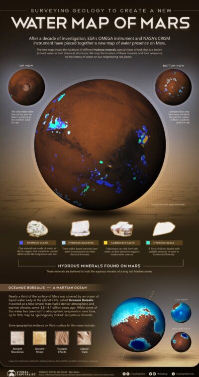 Map: Where to Find Water on Mars - The Sounding Line