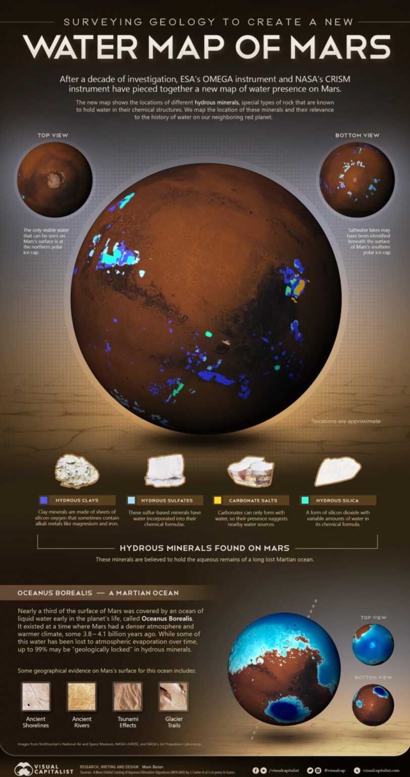 Map Where to Find Water on Mars The Sounding Line