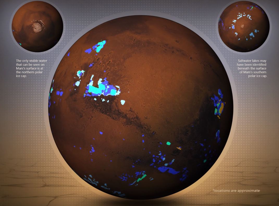 Map Where to Find Water on Mars The Sounding Line