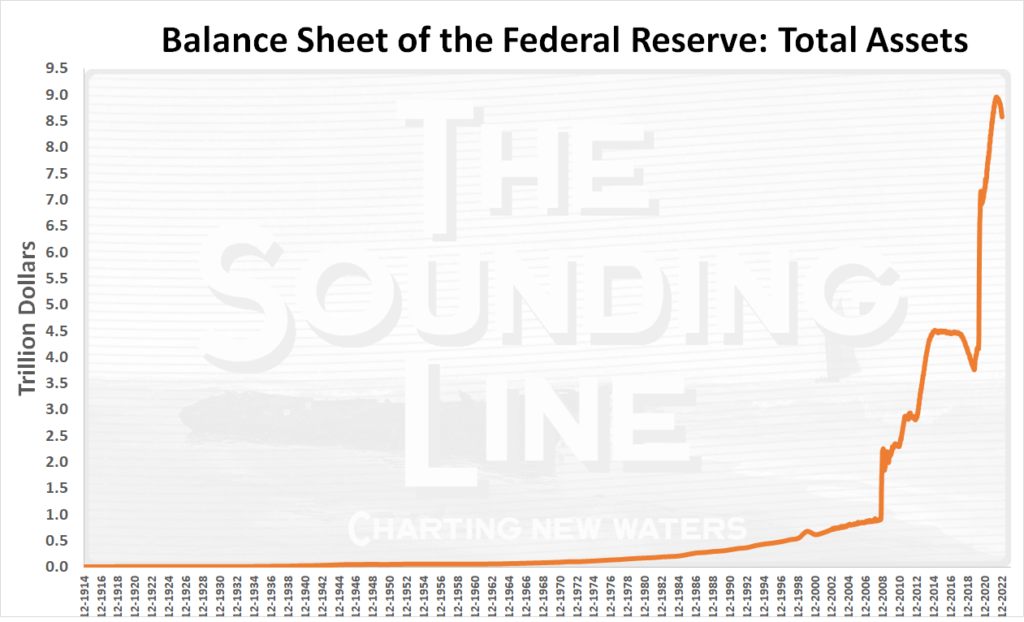 QT: Mission Impossible - The Sounding Line