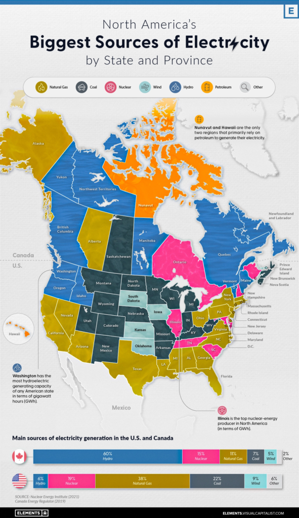mapped-biggest-sources-of-electricity-by-state-and-province-the