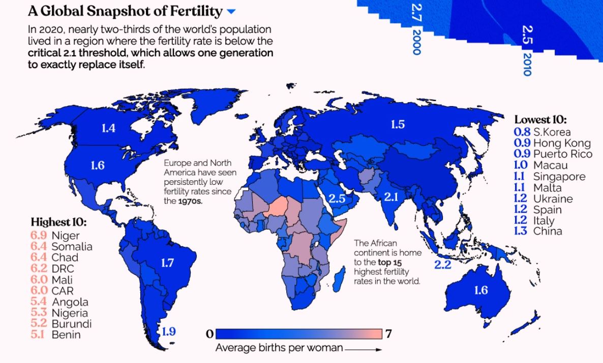 visualizing-the-world-s-plummeting-fertility-rate-the-sounding-line