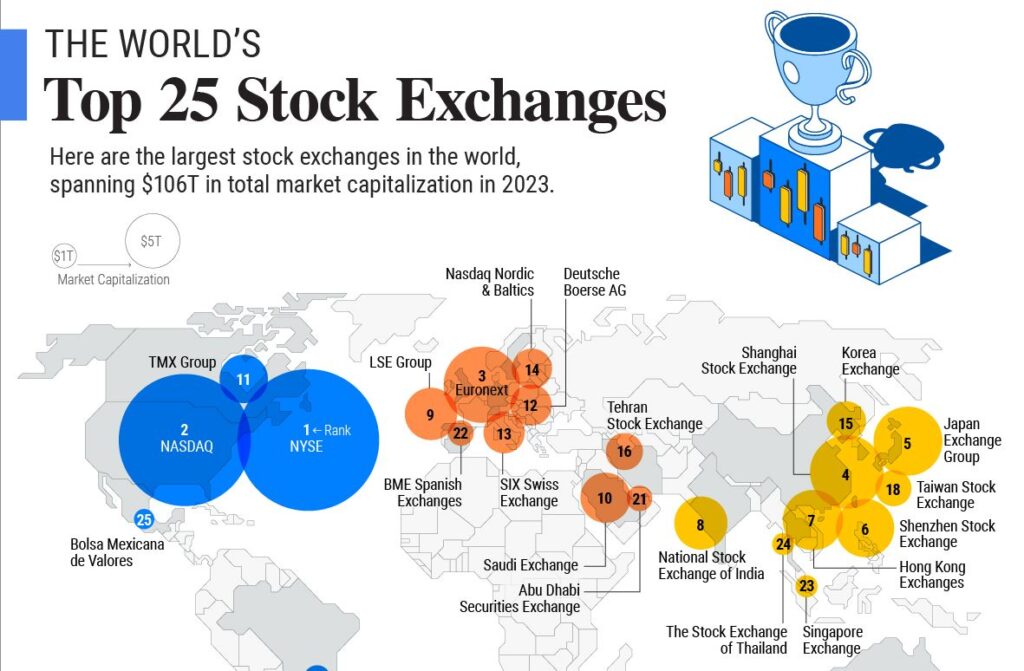 10 Line Exchanges Maps Archives - The Sounding Line